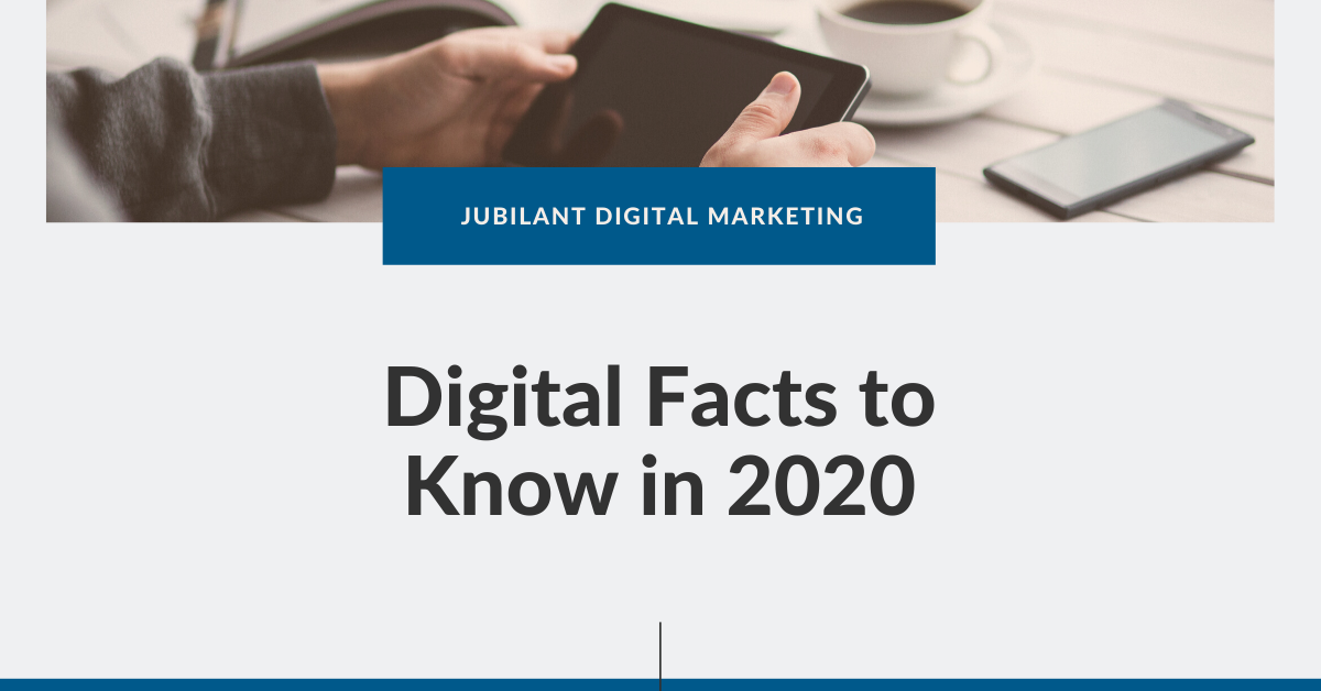 Digital Marketing Facts